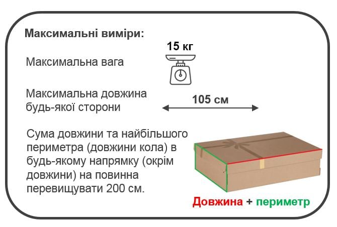 Which postal items are accepted for forwarding?
