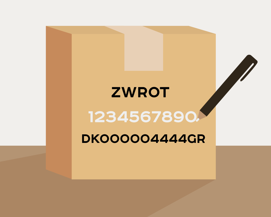 ZWROT