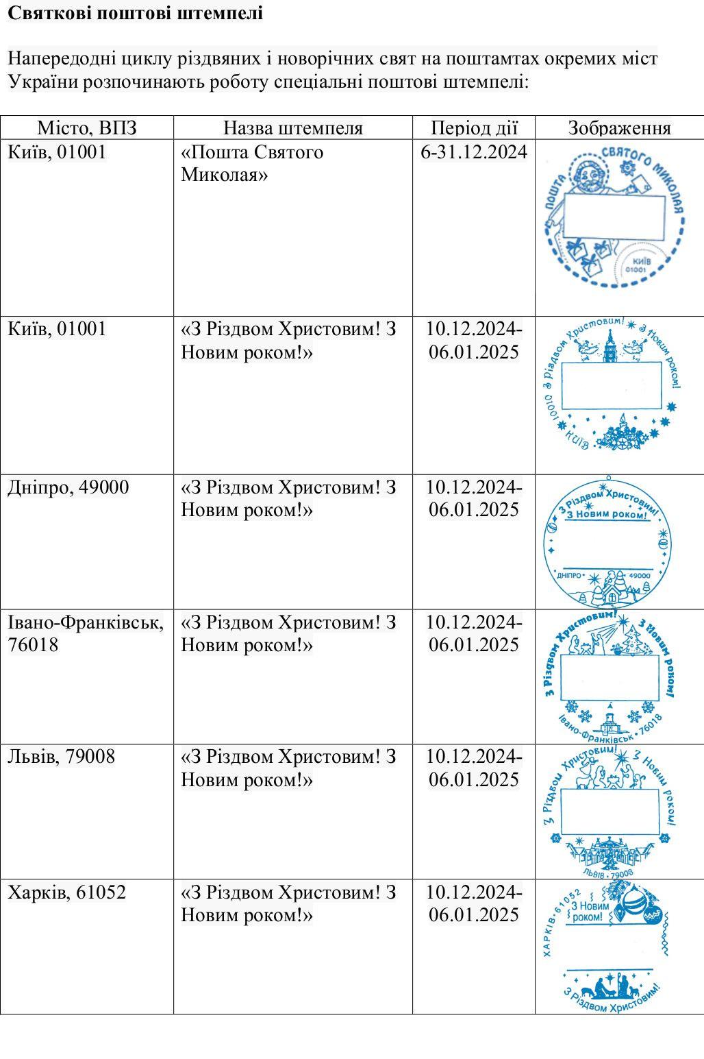 https://www.ukrposhta.ua/laravel-filemanager/photos/shares/2024-НОВИНА_штемп2.jpg